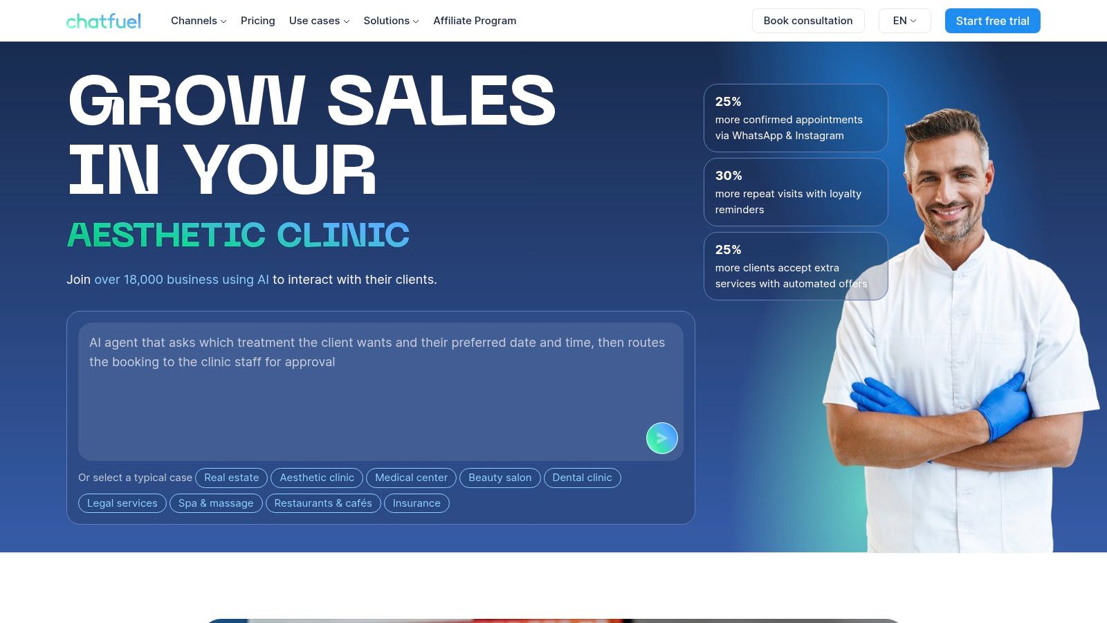 Chatfuel's visual builder for Instagram chatbots