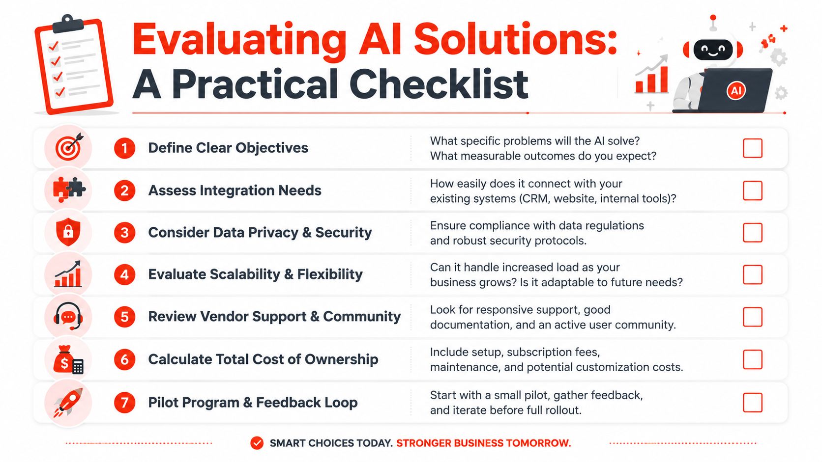 A checklist illustrating seven essential steps for evaluating and selecting suitable AI solutions for business.